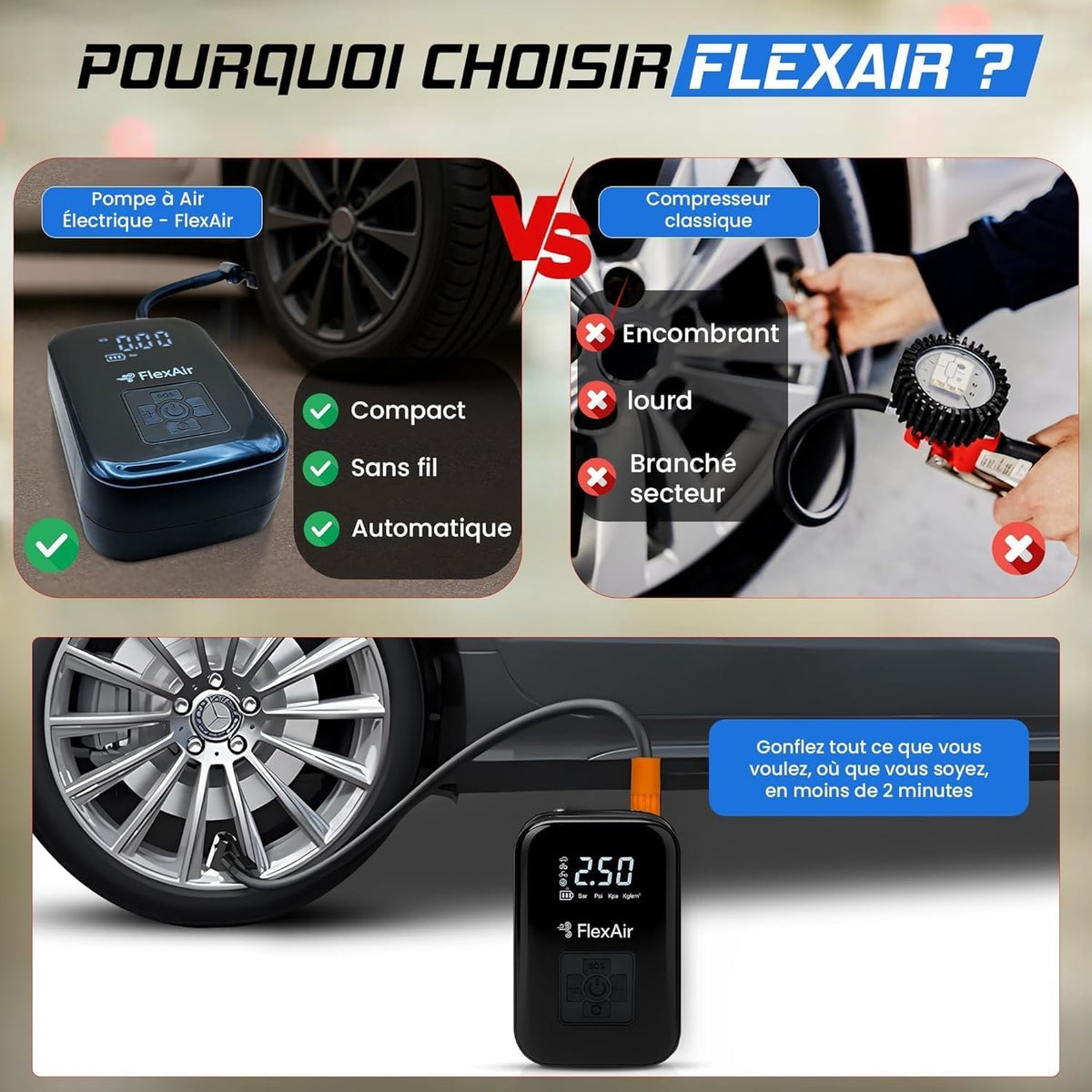 FlexAir – Gonfleur de pneus portable sans fil