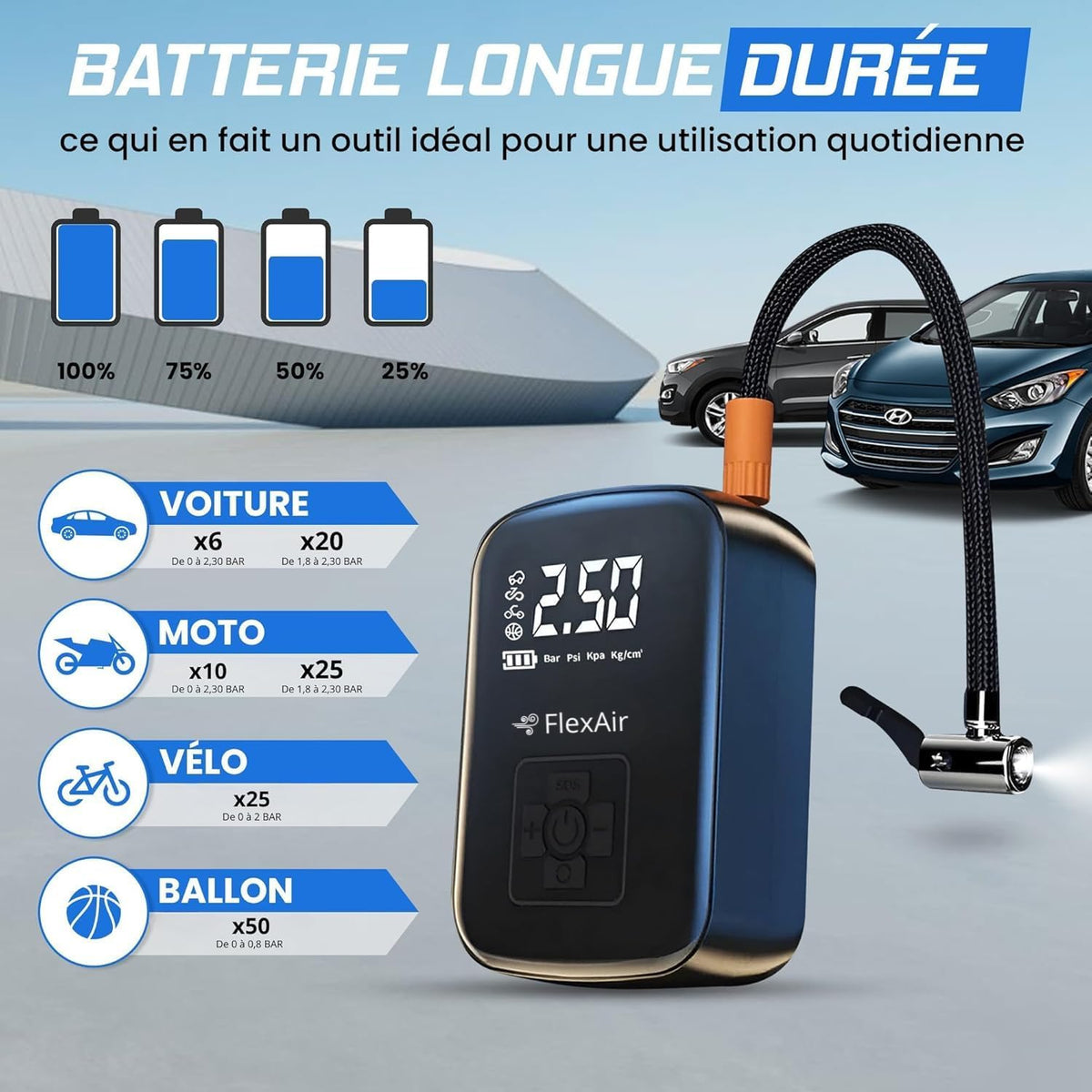 FlexAir – Gonfleur de pneus portable sans fil