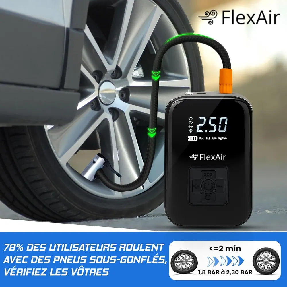 FlexAir branché sur une roue de voiture