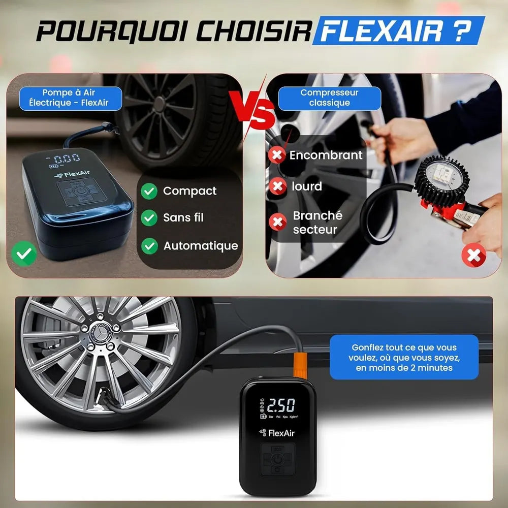 Pourquoi choisir FlexAir plutôt qu'un compresseur classique